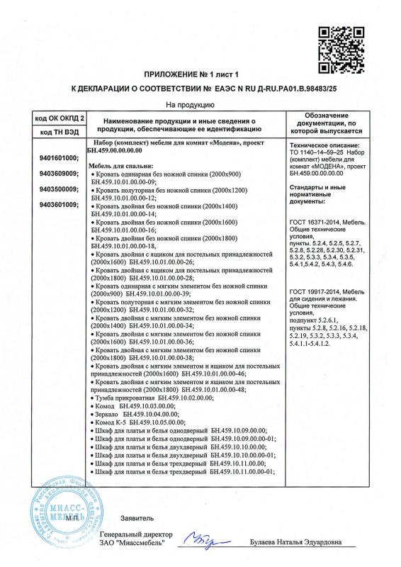 Приложение к декларации Модена лист 1
